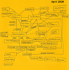 ../Images/projectmap_april2006.png